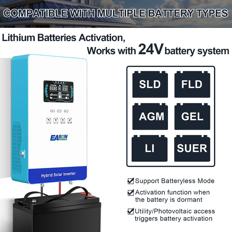 EASUN POWER 4KW 120V Inwerter  – Grid Tie Inverter Limiter 2000W recenzja i cena