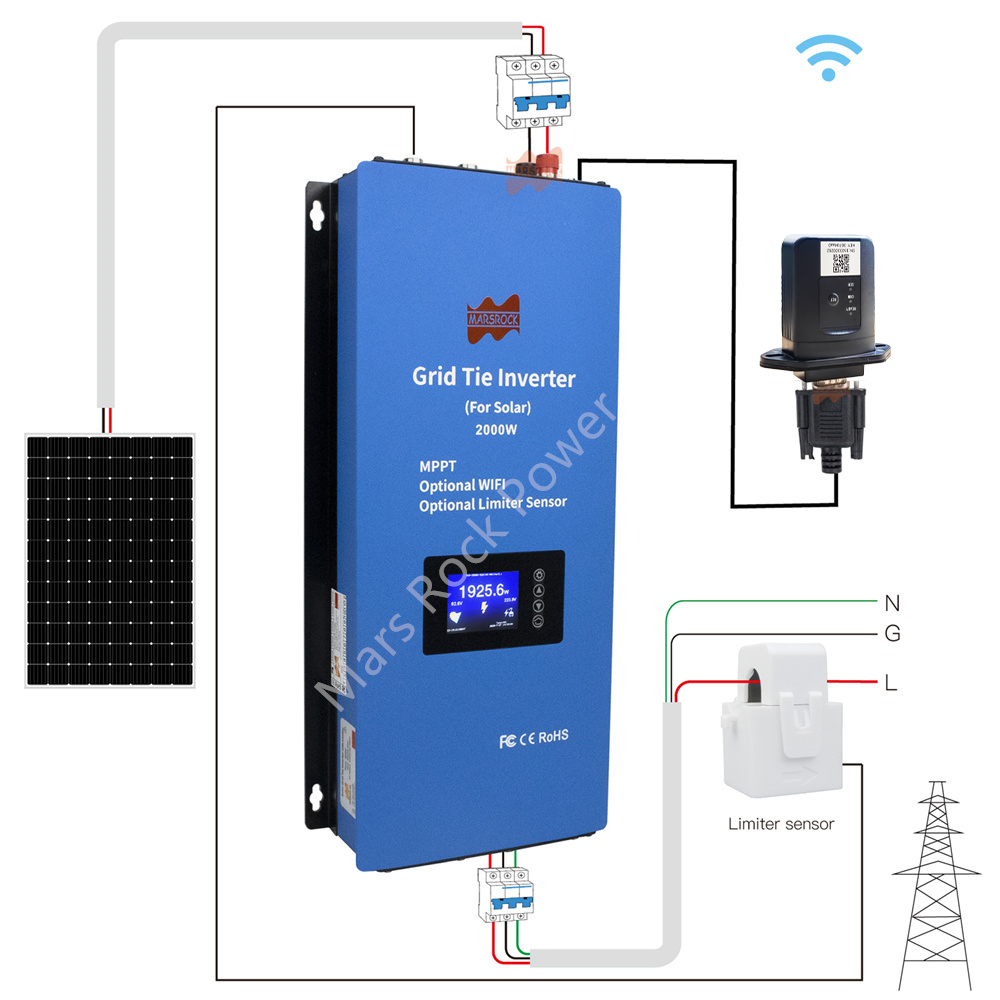 Inwerter solarny 2000W, 2-fazo – Grid Tie Inverter Limiter 2000W recenzja i cena